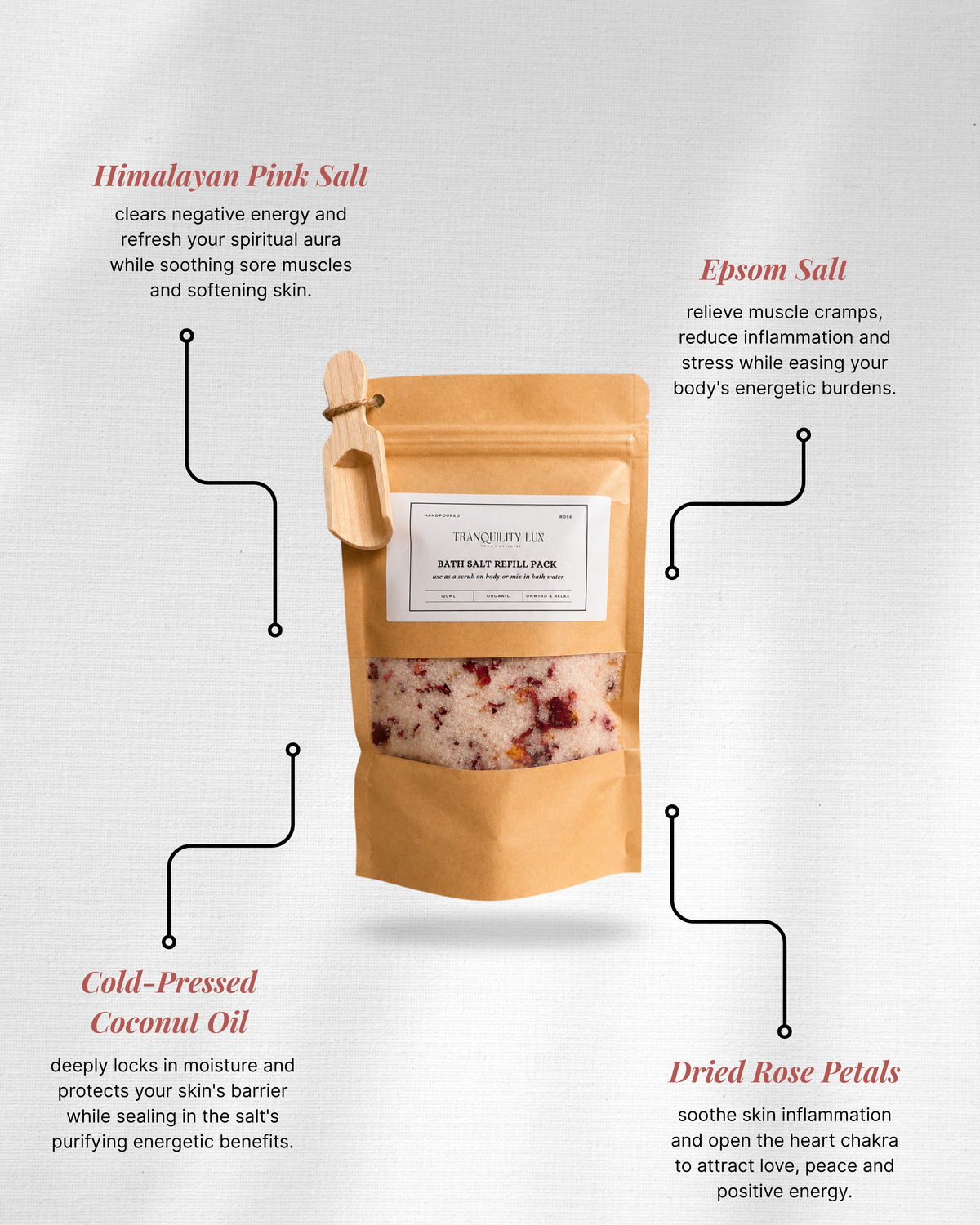 Rose Bath Salt Refill Pack (120ml)