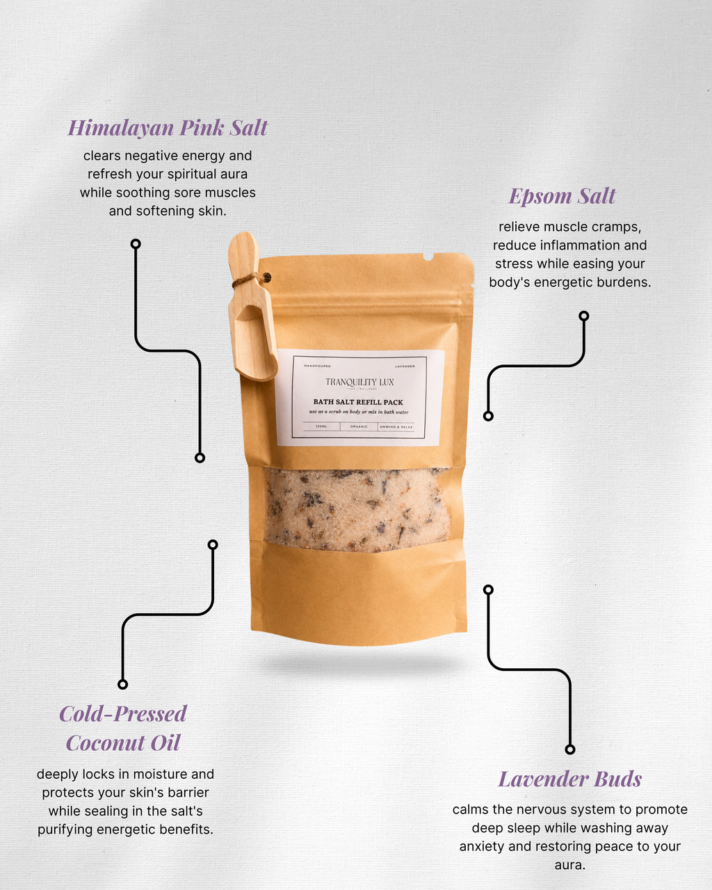 Lavender Bath Salt Refill Pack (120ml)